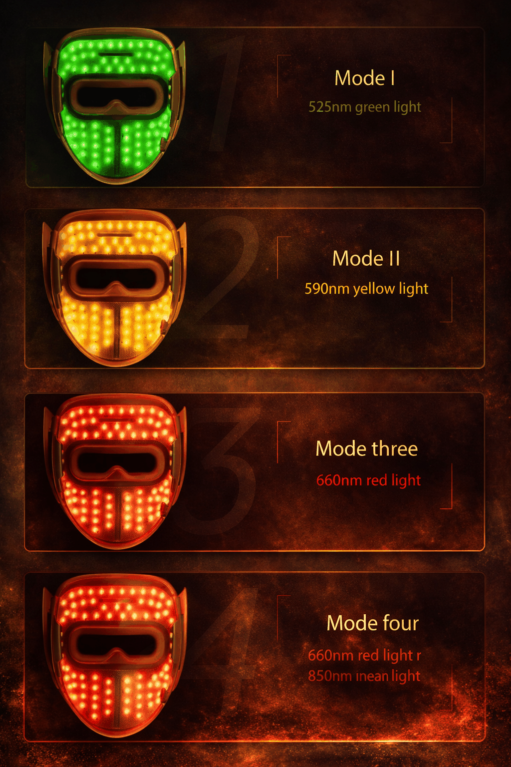 Limited Edition Medical Grade 9D Red Light Therapy Mask