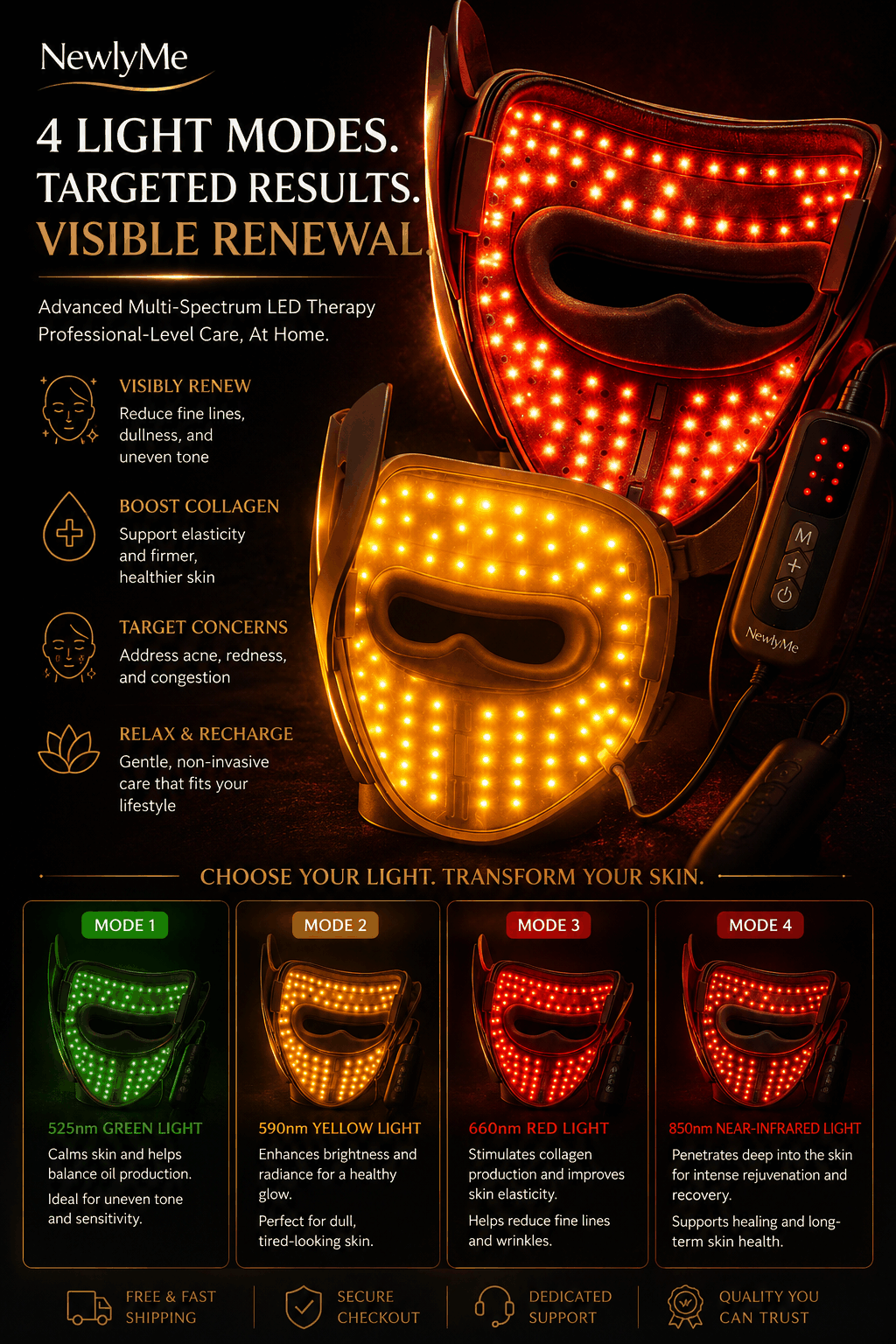 Limited Edition Medical Grade 9D Red Light Therapy Mask