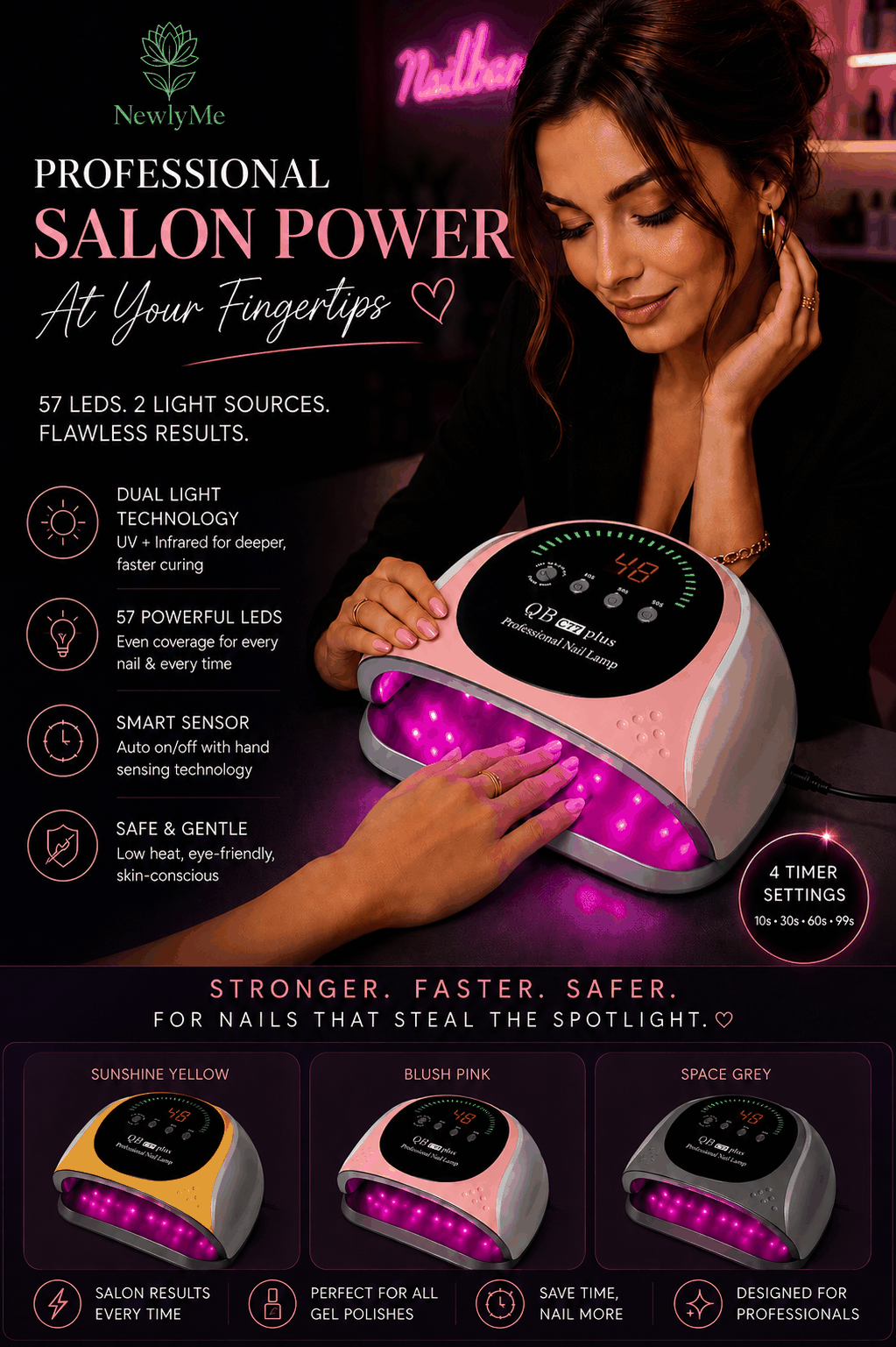 Professional Manicure UV LED Nail Dryer for fast gel and acrylic nail drying