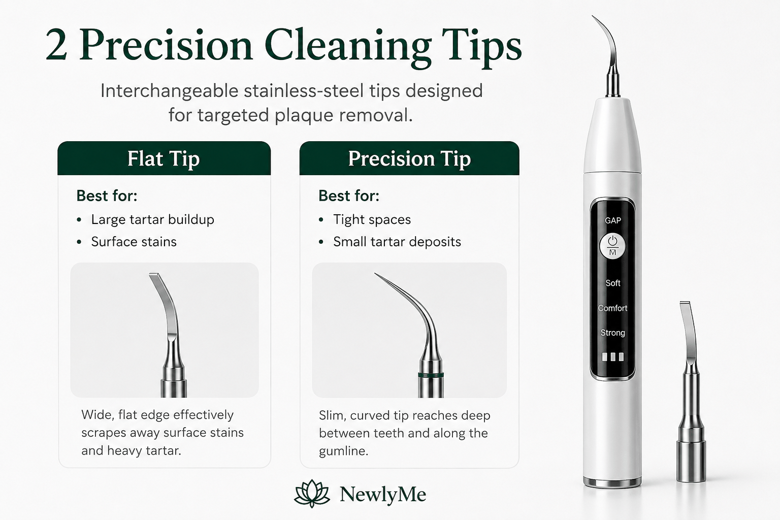 Ultrasonic Teeth Scaling With Camera for Professional Dental Cleaning