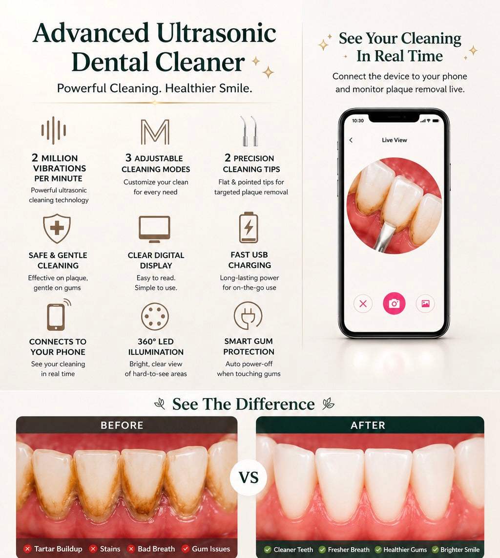 Ultrasonic Teeth Scaling With Camera for Professional Dental Cleaning