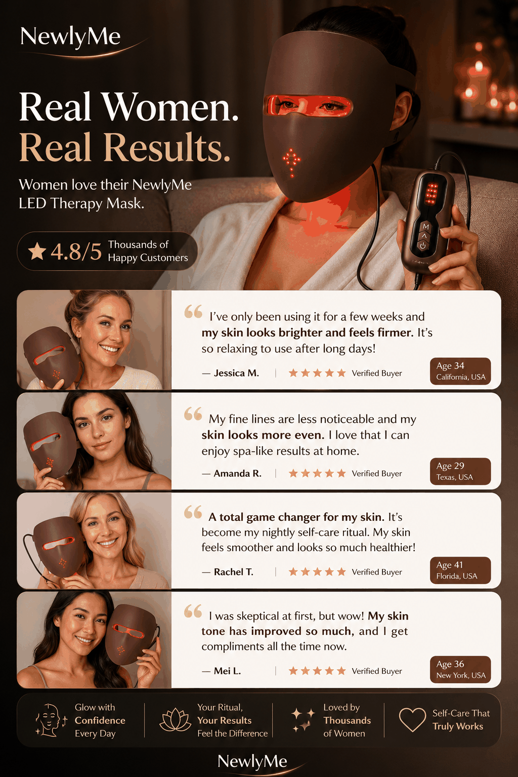 Limited Edition Medical Grade 9D Red Light Therapy Mask