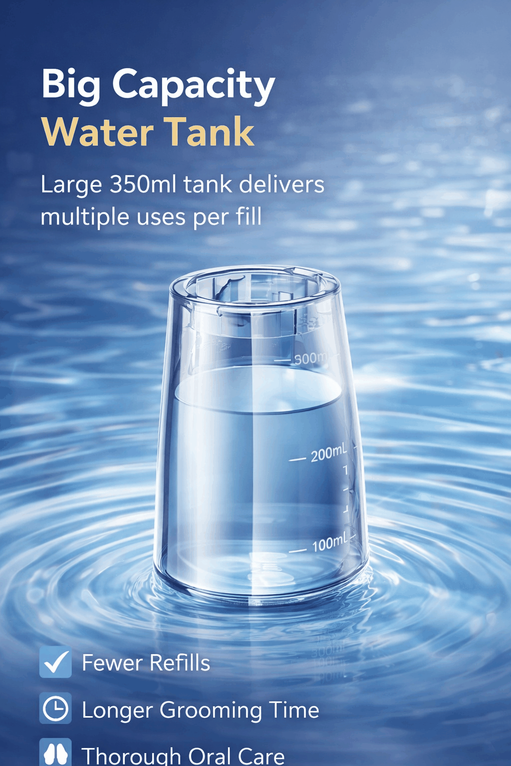 Water Flosser with Camera