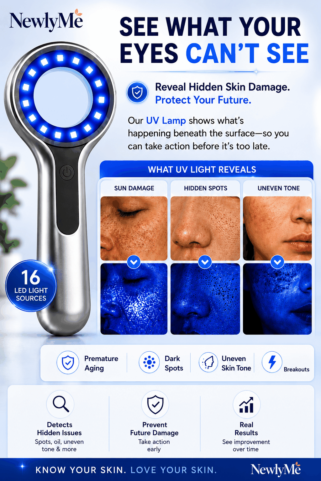Skin Analyzer For UV Damage