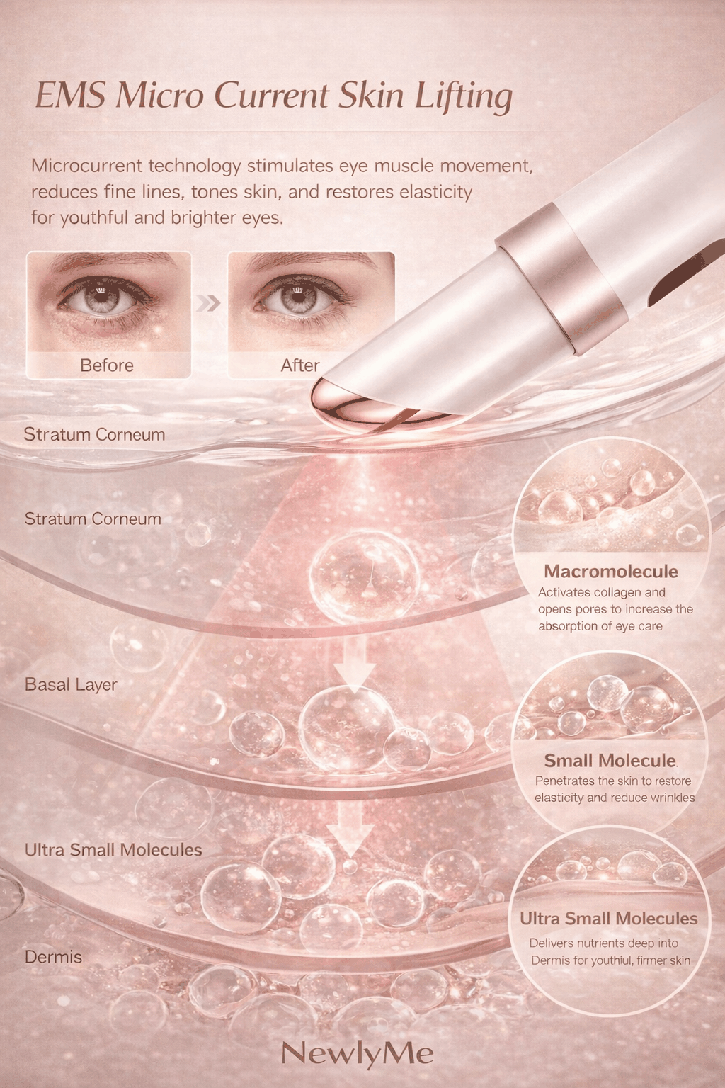 Electric Eye Bags Remover