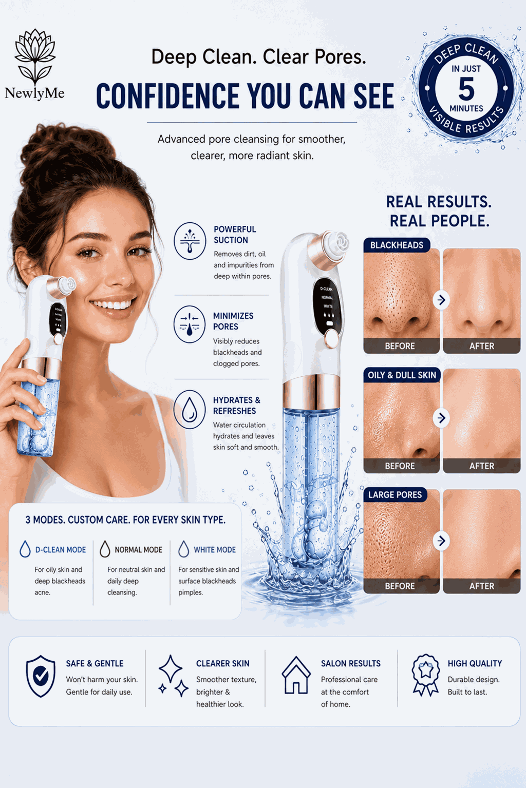 Blackhead Electric Remover product with a woman holding the device and before-and-after results on skin issues.