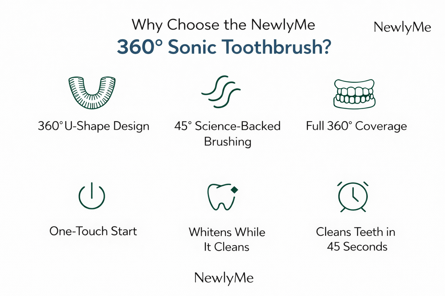 Portable U-shaped electric toothbrush