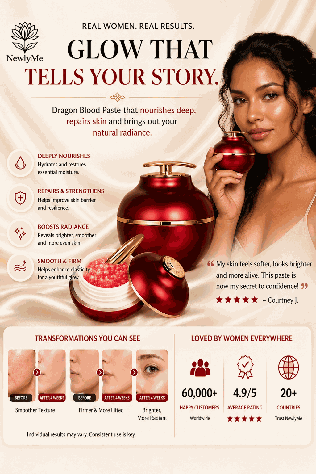 Dragon Blood Face Tightening Paste jar with natural antioxidants and skin firming benefits