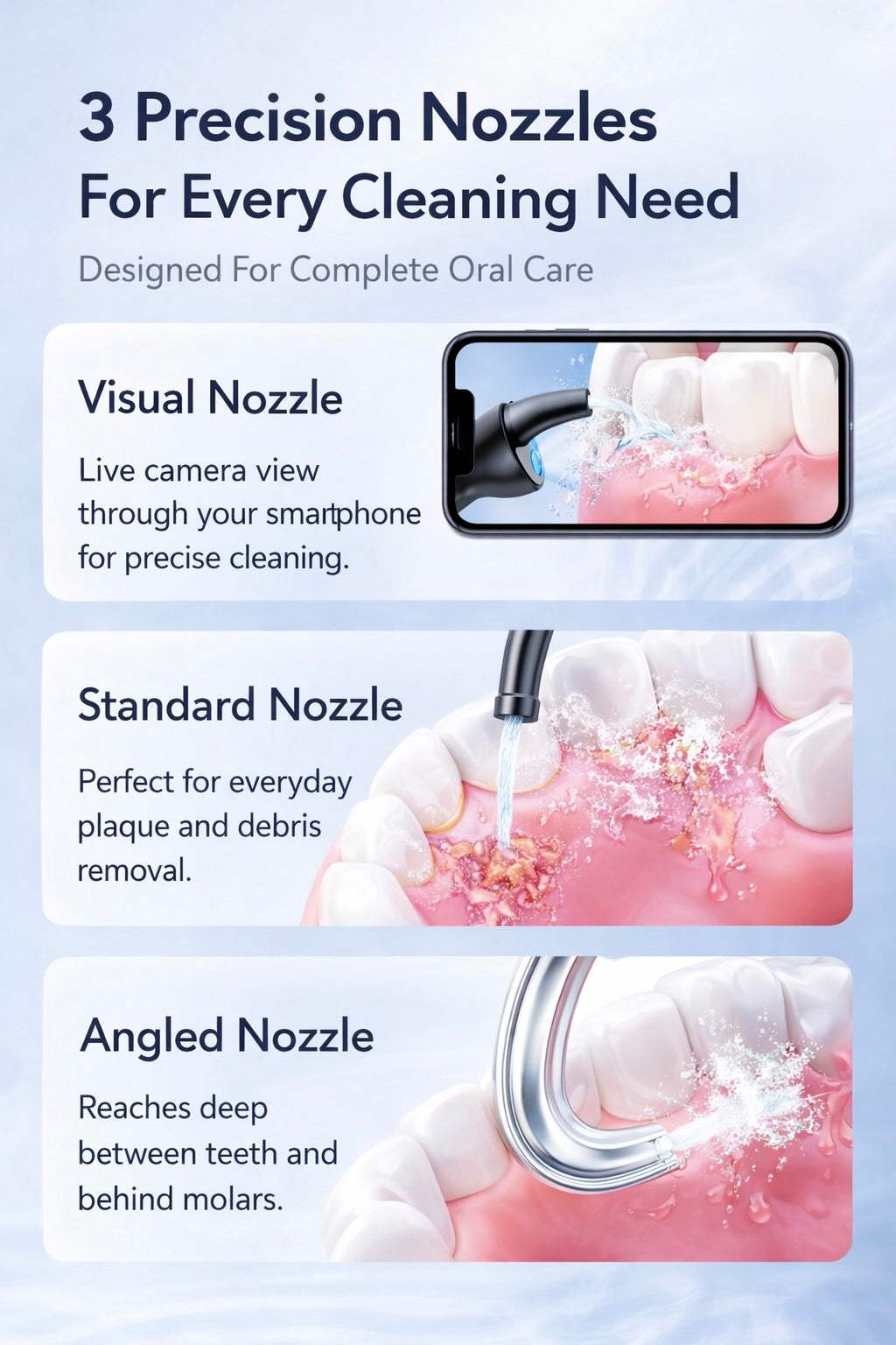 Water Flosser with Camera