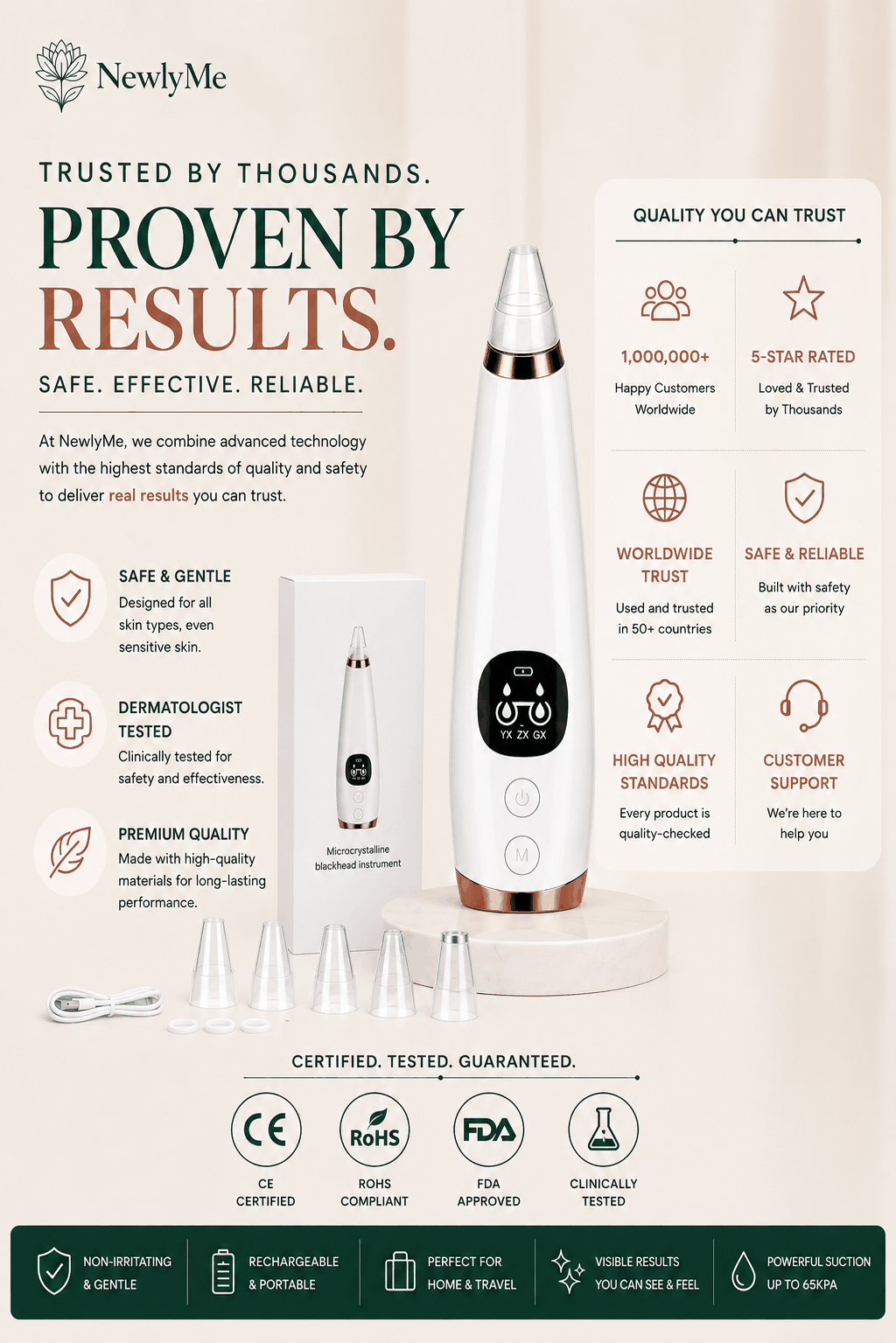 Blackhead remover device benefits on a beige background.
