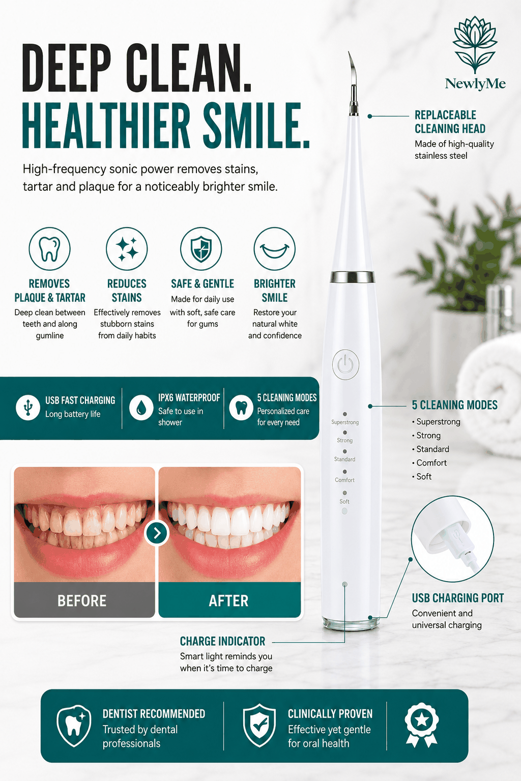 Dental cleaning device with features and benefits displayed on a white background.