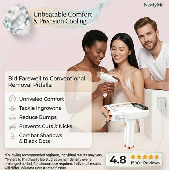 Permanent Laser Hair Removal