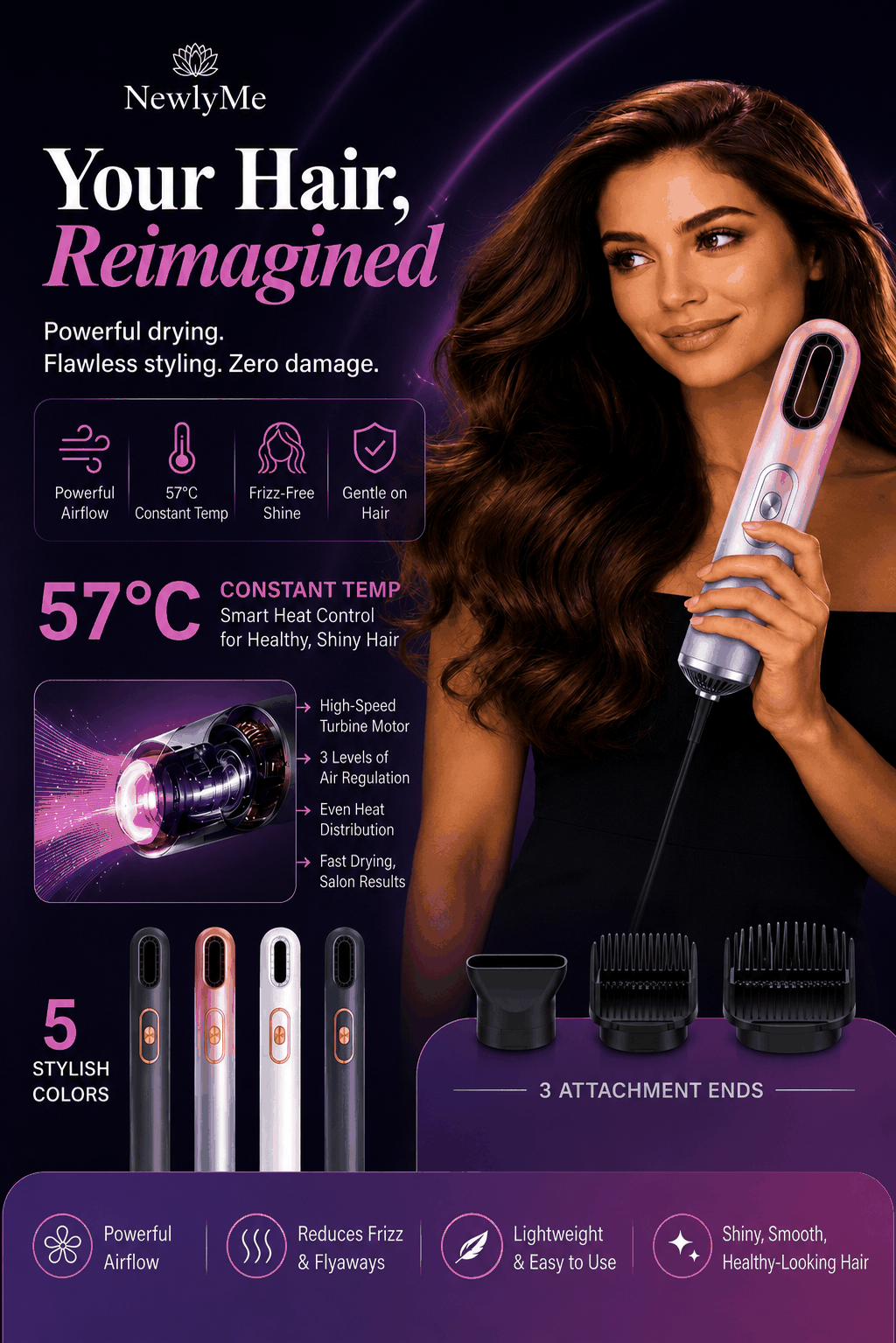 Hair styling tool with a woman using it, featuring text about temperature control and attachments.