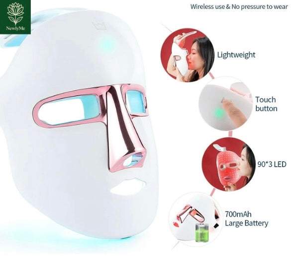 Anti-Aging Beauty Mask