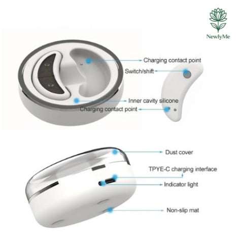 LED red light eye care wings for reducing dark circles and wrinkles