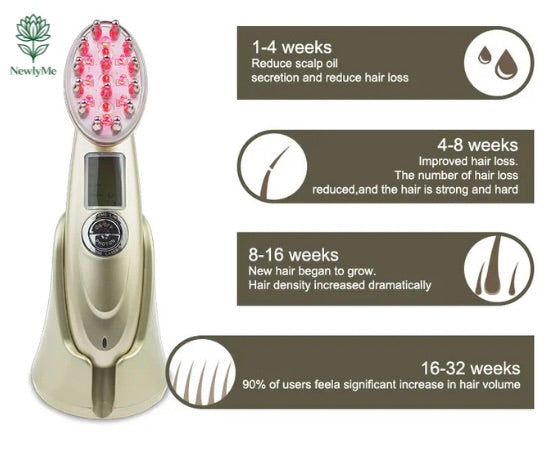 Anti Hair Loss Therapy Comb