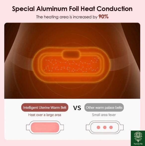 Portable Menstrual Heating Pad – Cramp Relief Belt for Period Pain & Abdominal Comfort