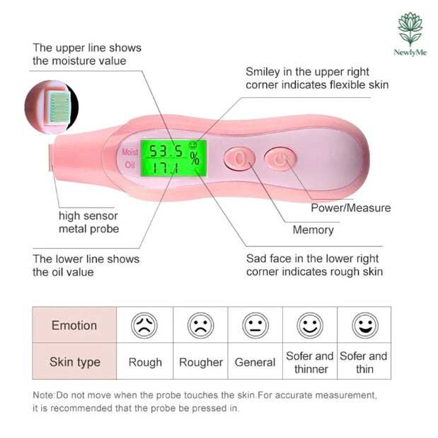 Portable Skin Tester