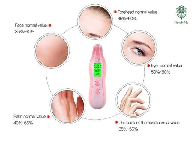 Portable Skin Tester