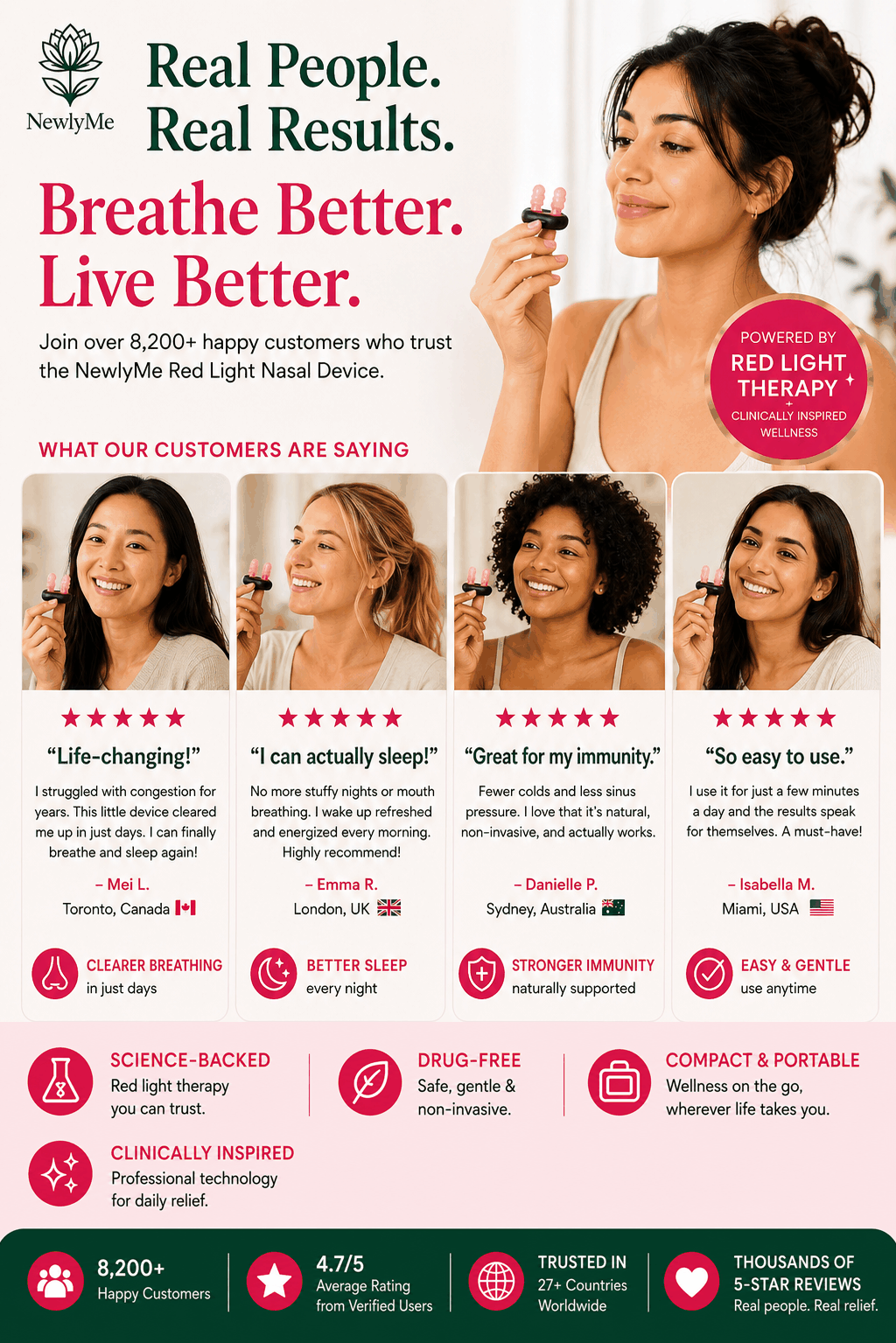 Advertisement for a Red light therapy nasal device with a woman using it, featuring customer testimonials and product benefits.