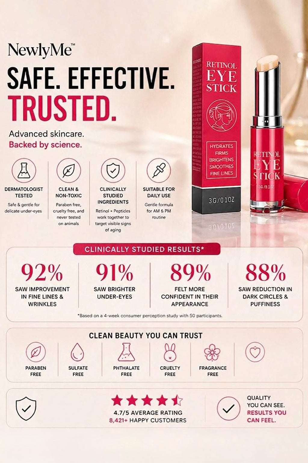 Retinol Eye Stick with product packaging and clinical study results.