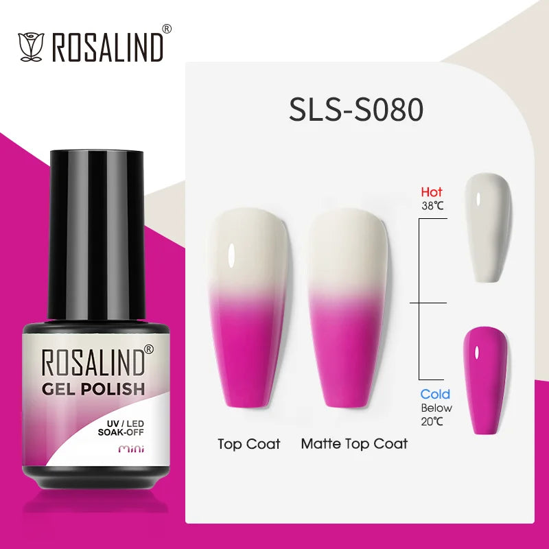 5ml UV Gel Nail Polish