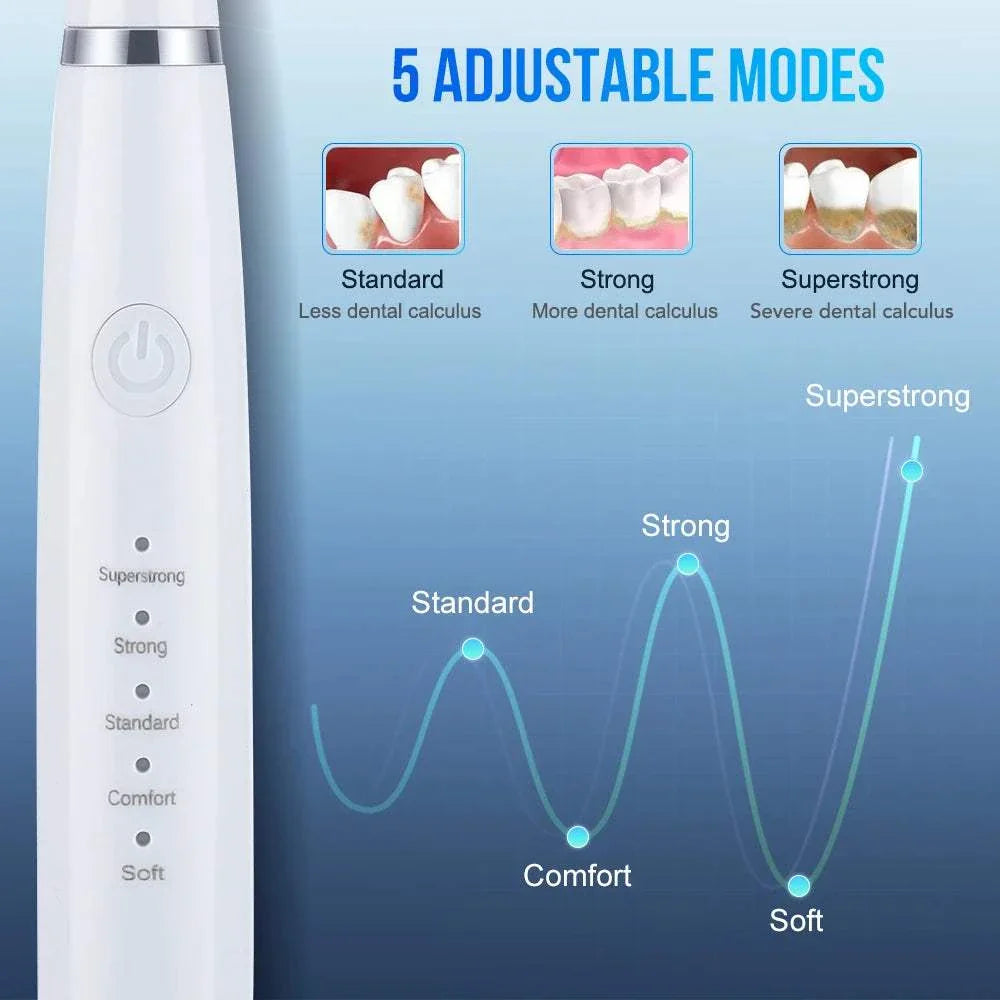 Electric Toothbrush with Scaler