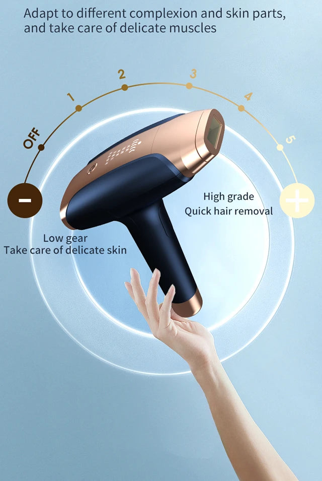 Permanent Laser Hair Removal