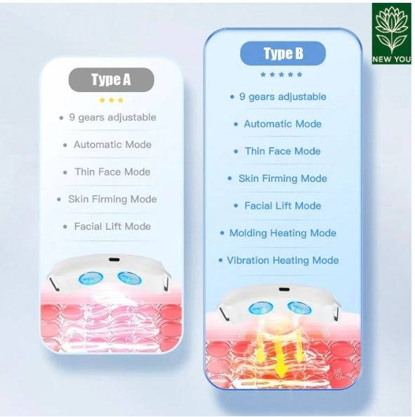 Face Shaping Massager Double Chin Remover