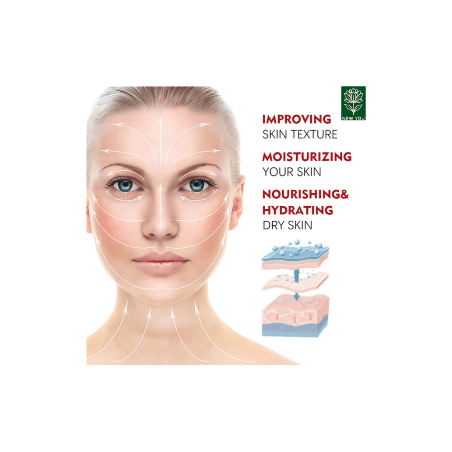 Retinol Wrinkle Remover Face Cream – Firming, Lifting & Anti-Aging Moisturizer to Fade Fine Lines