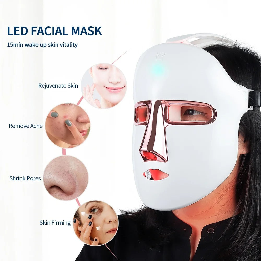 Anti-Aging Beauty Mask