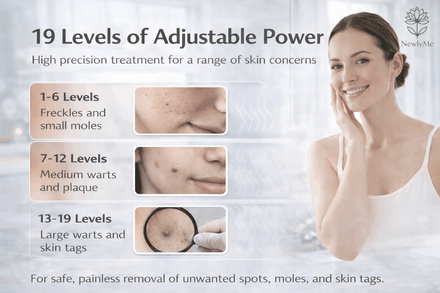 skin tag
