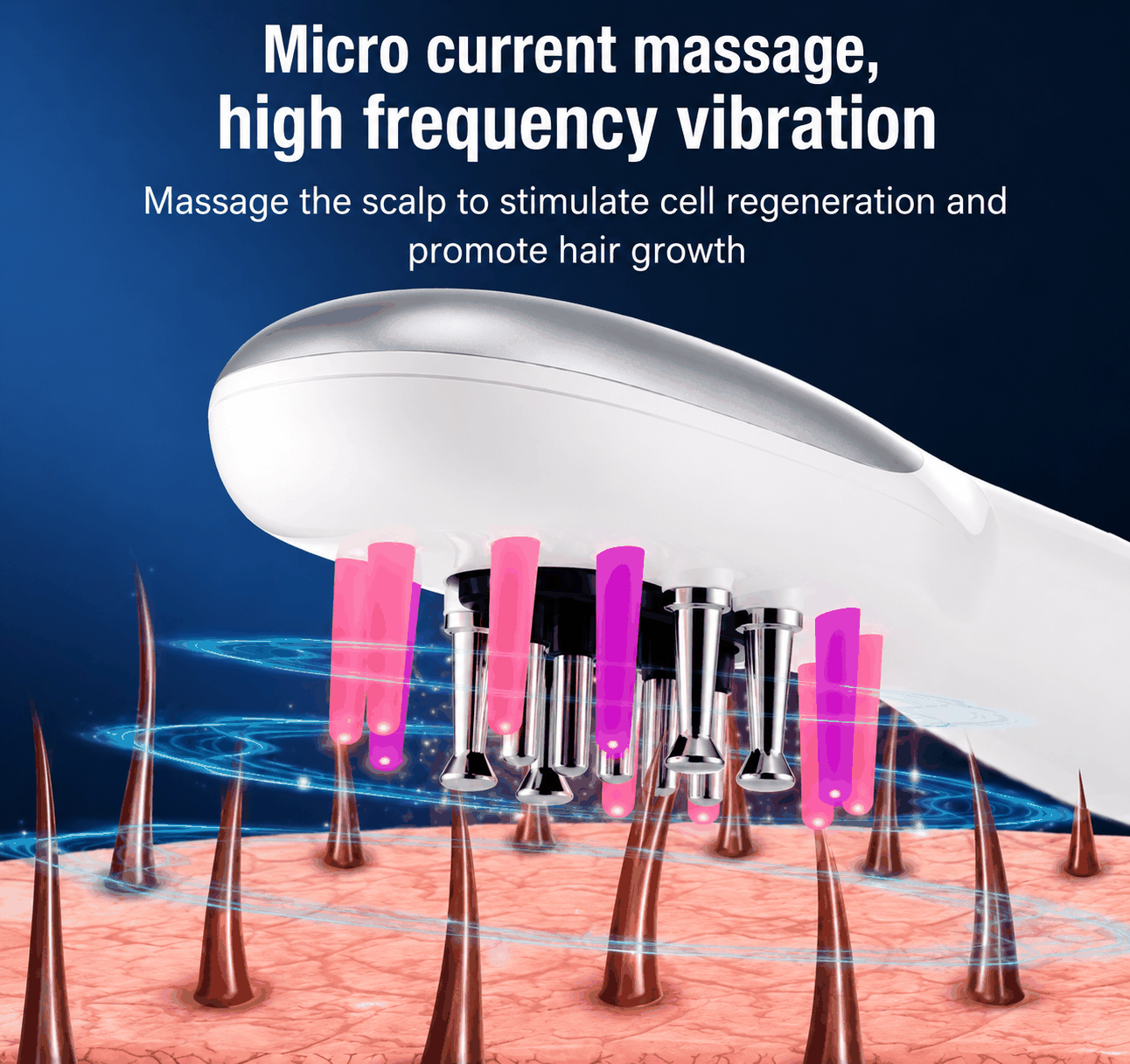 Scalp Care