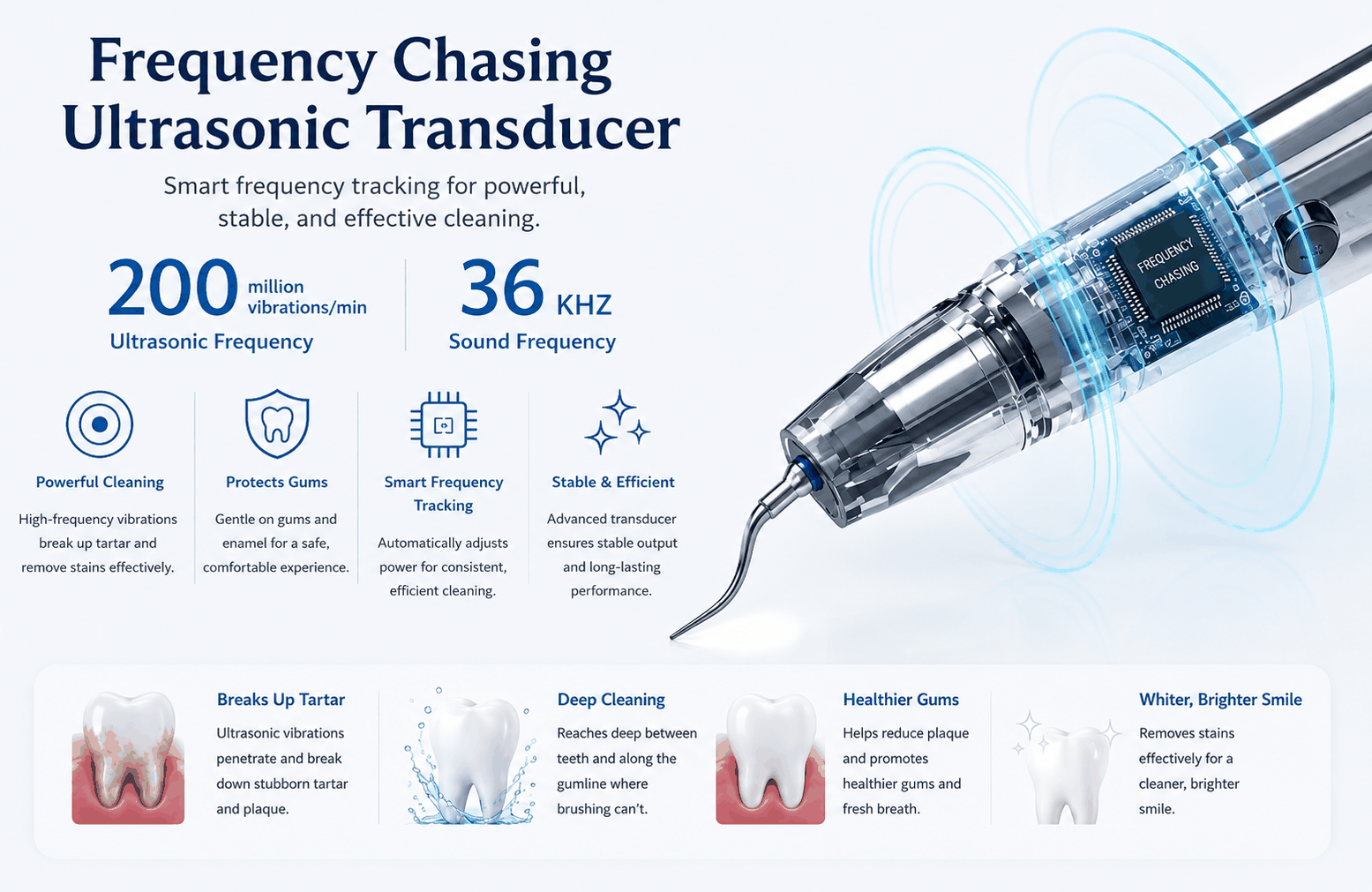 Ultrasonic Teeth Scaling With Camera for Professional Dental Cleaning