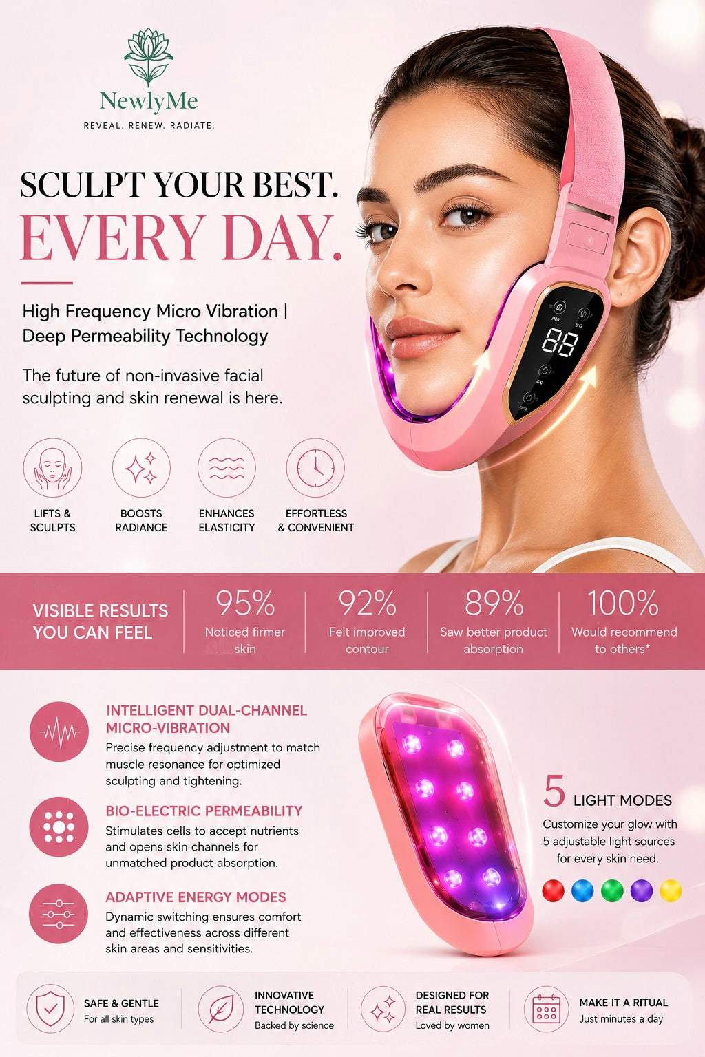 LED Facial Slimming Therapy