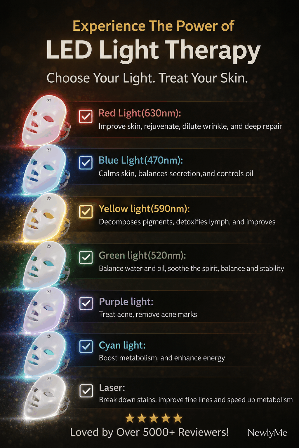 youthful face mask