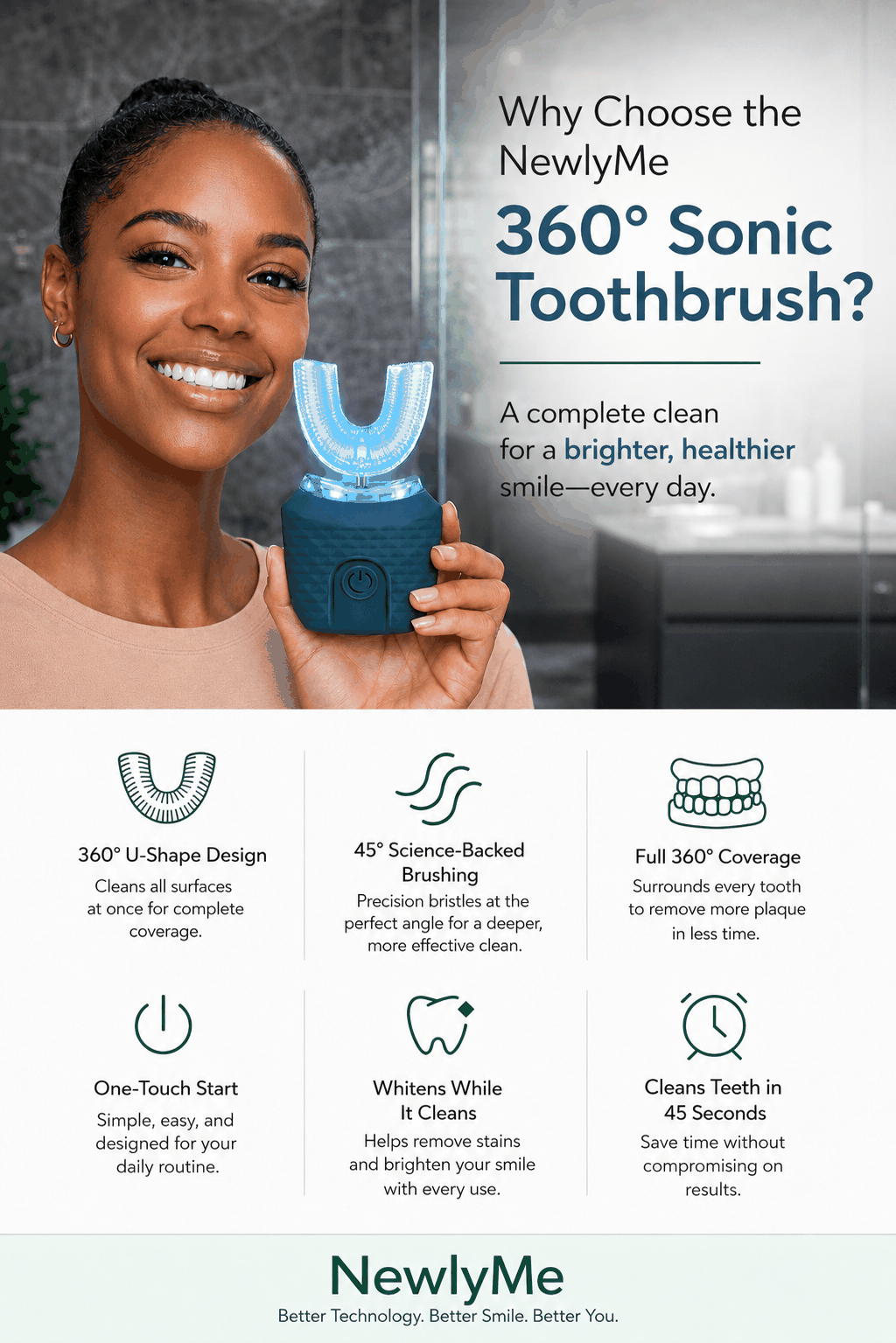 360-Degree Ultrasonic Cleaning