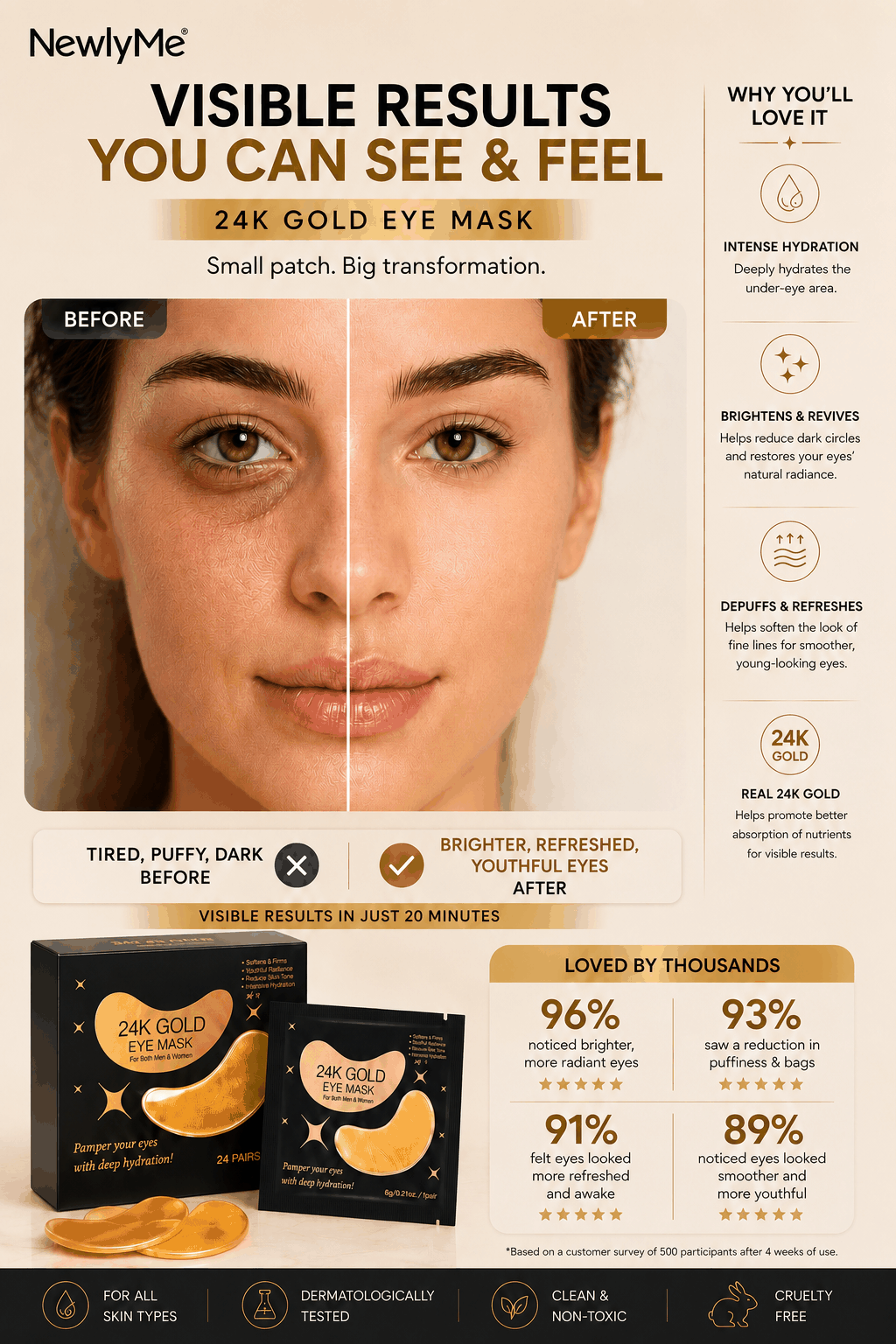 Gold Under-Eye Treatments