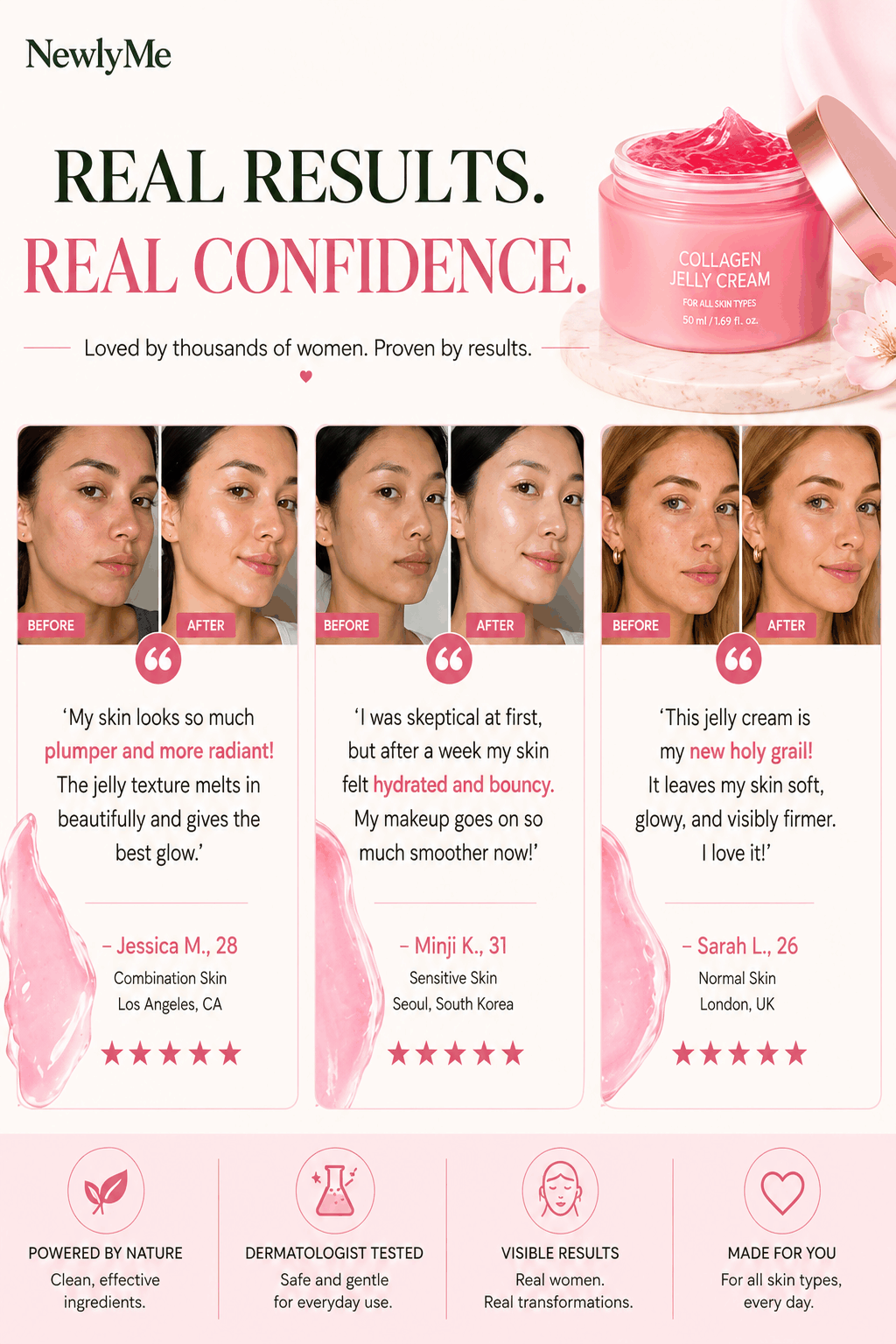 Collagen Jelly product with before and after results on faces, customer testimonials, and product packaging.