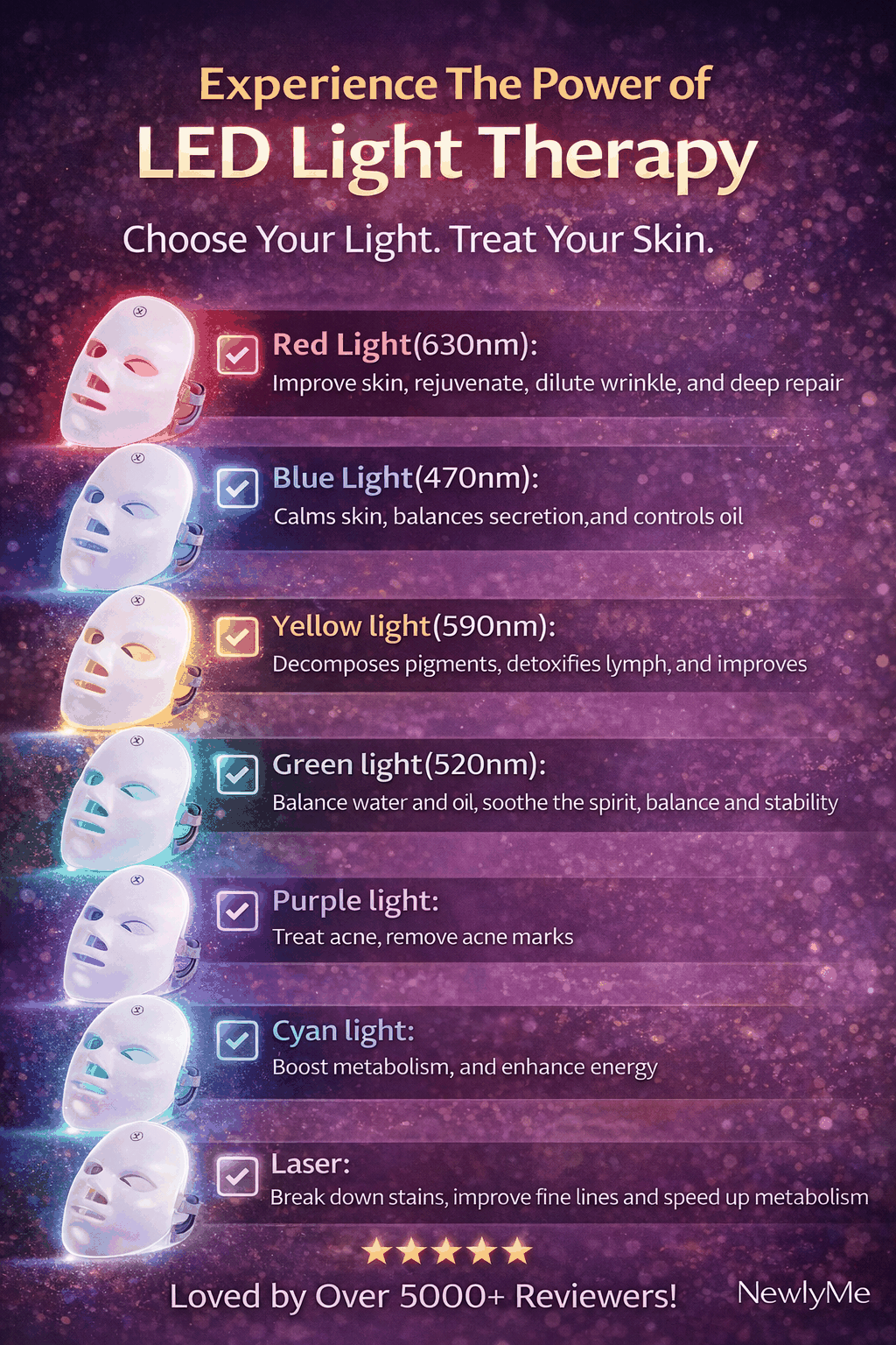 7 Color Photodynamic Therapy Face Mask