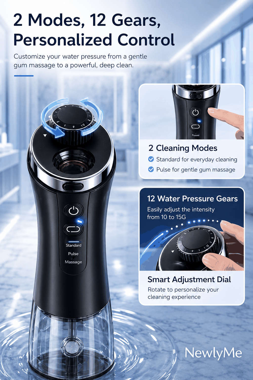 Water Flosser with Camera