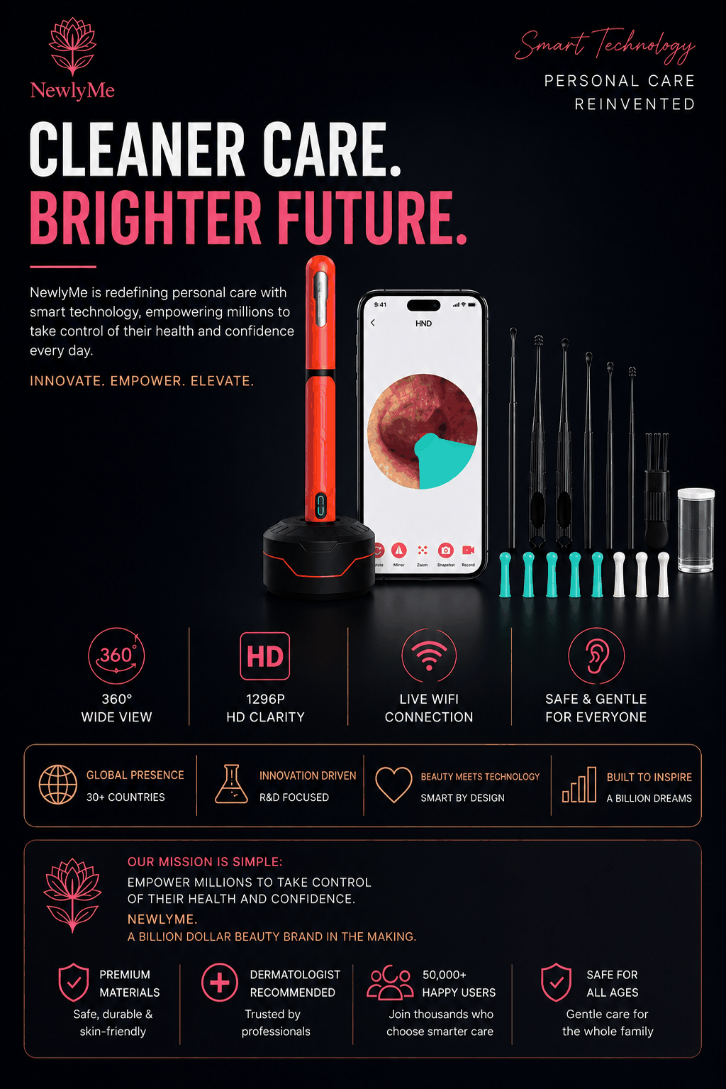 WiFi ear cleaner with 360° camera and 1296P HD for real-time ear inspection on Android and iOS
