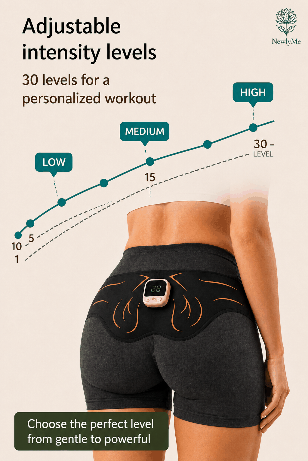 Person wearing black shorts with the electric buttock device, showing adjustable intensity levels chart on a beige background.