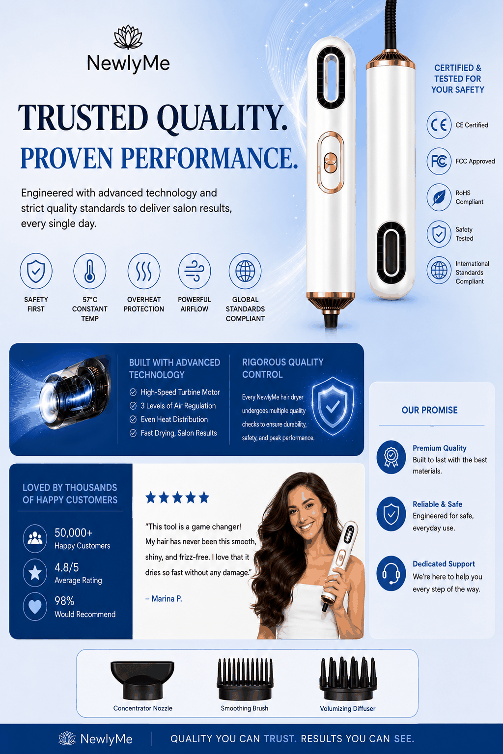 Mini 3-in-1 Electric Hair Dryer with blow-drying, straightening, and volumizing features in compact design with US plug