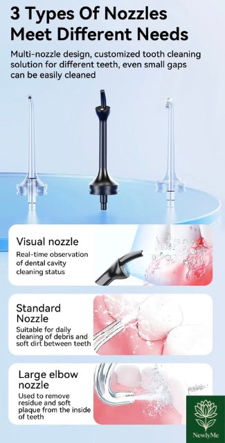 Water Flosser with Camera