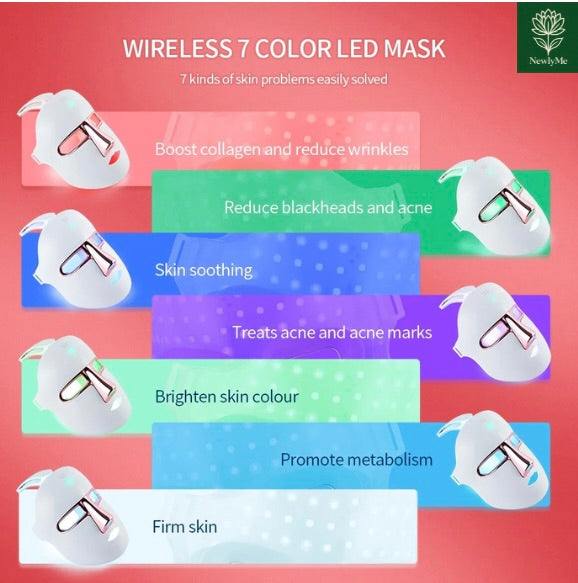 Anti-Aging Beauty Mask