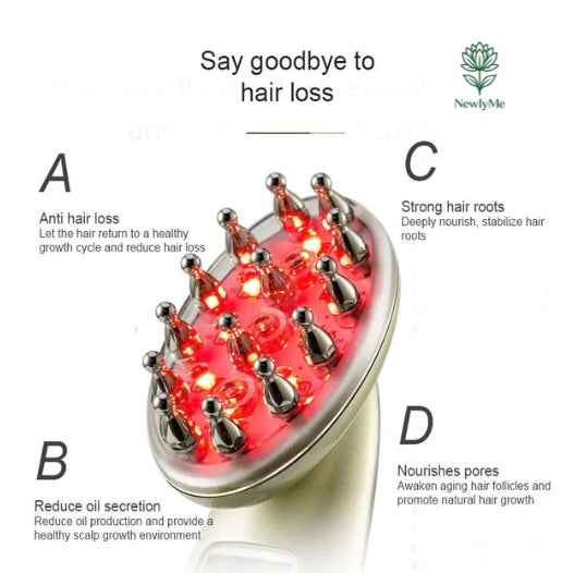 Anti Hair Loss Therapy Comb