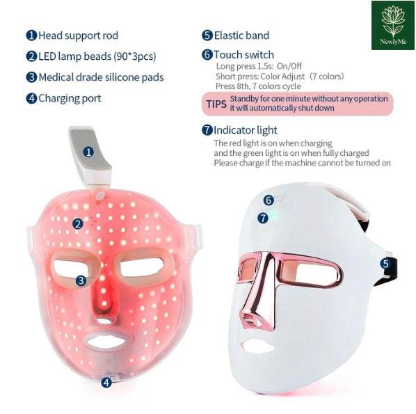 Anti-Aging Beauty Mask rejuvenating skin for smoother, firmer, youthful complexion