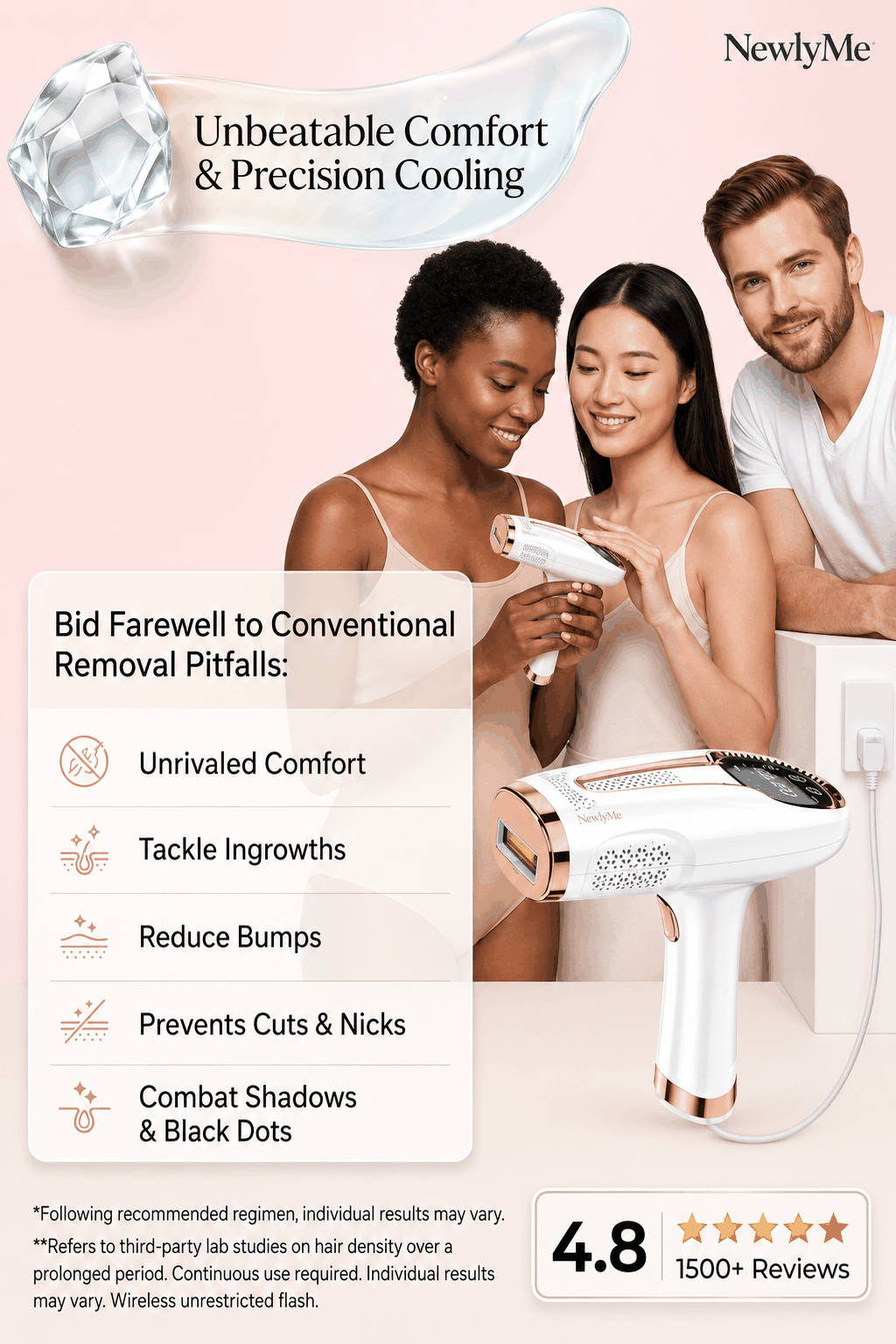 Hair removal device with text about comfort, precision cooling, and product features.