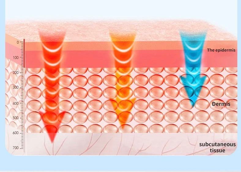 Face Shaping Massager